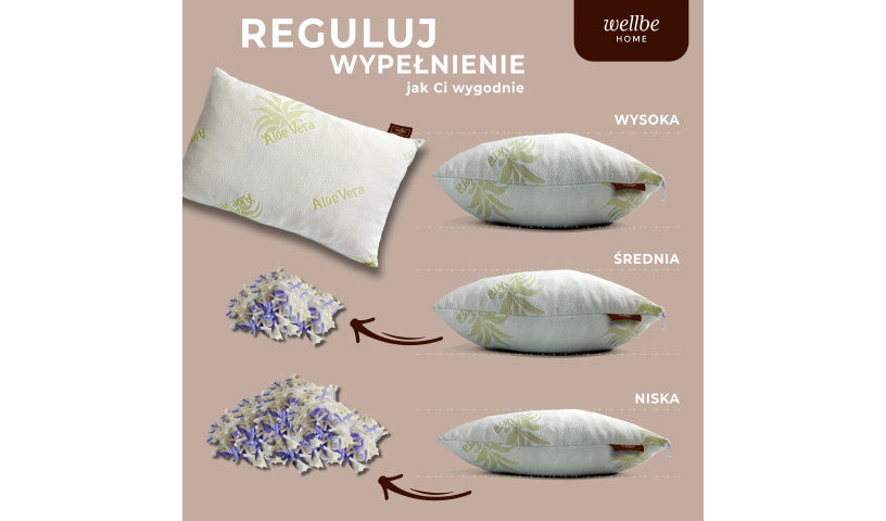 Poduszka z pianką pamięci na ból kręgosłupa, idealna na prezent 40x60 50x70 70x80 Poduszka z pianką pamięci na ból kręgosłupa, idealna na prezent 40x60 50x70 70x80