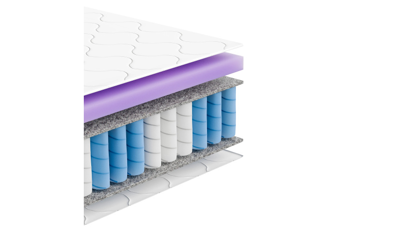 Materac sprężynowy jednostronny dla dzieci i młodzieży 11cm. 80x200 90x200 cm