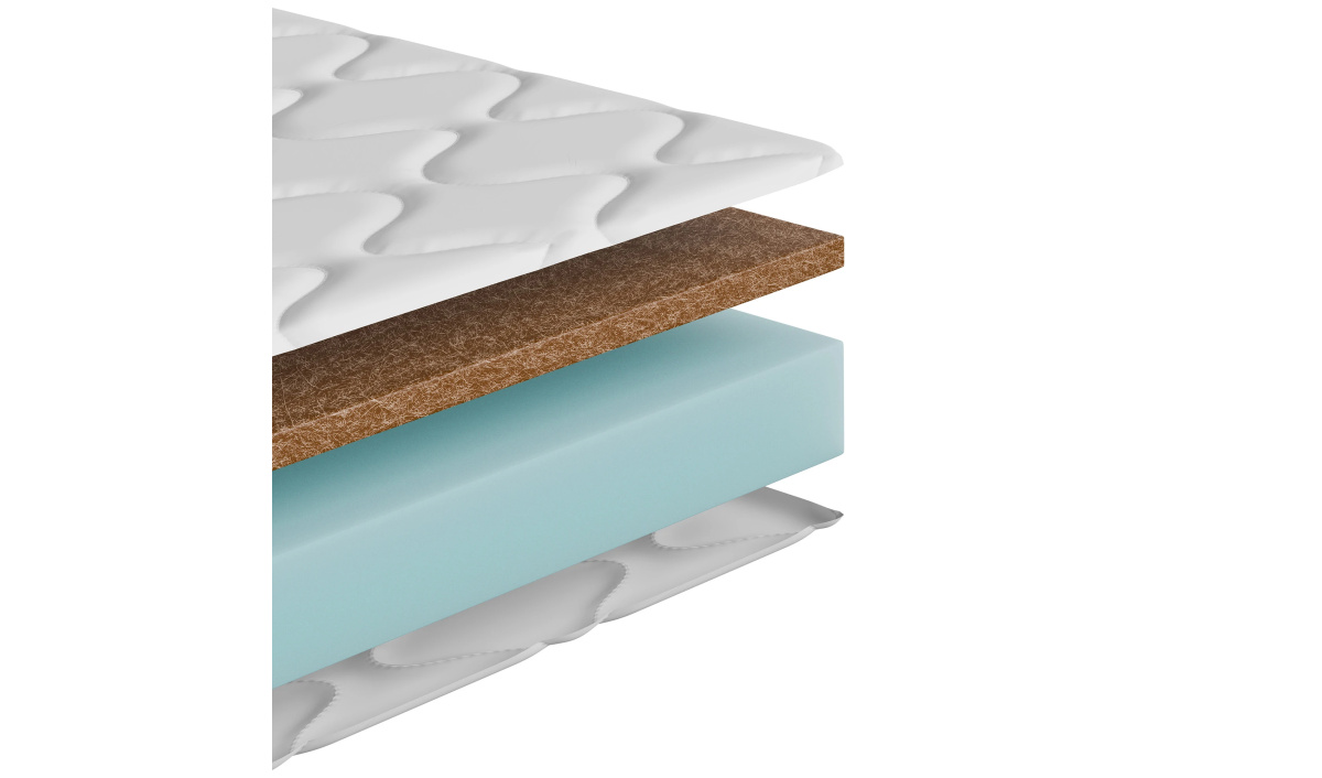 Materac piankowy średnio-twardy z matą kokosową, antybakteryjny 80x200 90x200 cm Materac piankowy średnio-twardy z matą kokosową, antybakteryjny 80x200 90x200 cm