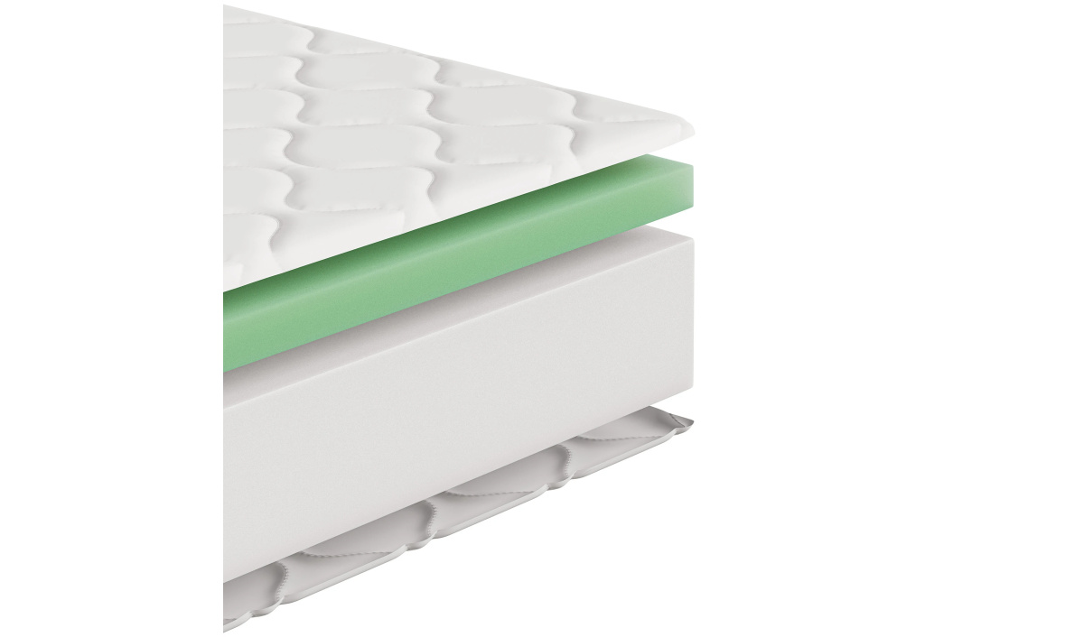 Materac piankowy dwustronny idealne dostosowanie do ciała pianka visco koniec z bólem kręgosłupa 80x200 90x200 120x200 140x200 1