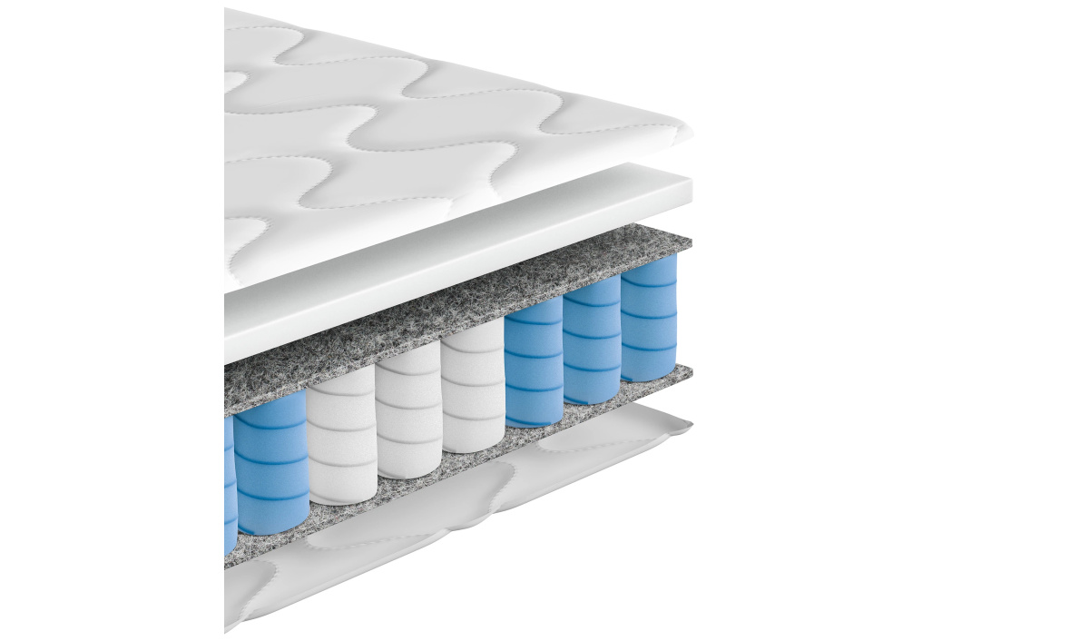 Materac sprężynowy jednostronny, idealny dla dzieci i młodzieży.  80x200 90x200 cm