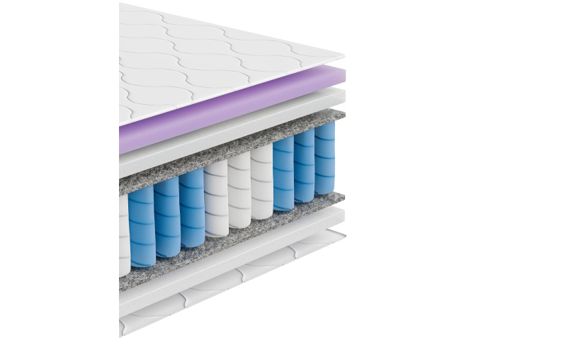 Materac sprężynowy dwustronny z pokrowcem premium 80x200 90x200 120x200 140x200 160x200 180x200