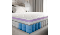 Materac sprężynowy kieszeniowy wygodny 80x200 90x200 120x200 140x200 160x200 180x200