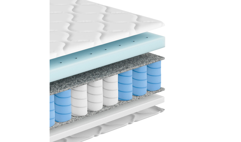 Materac sprężynowy z latexem dwustronny z pokrowcem koniec z bólem 80x200  90x200 120x200  140x200 160x200 180x200