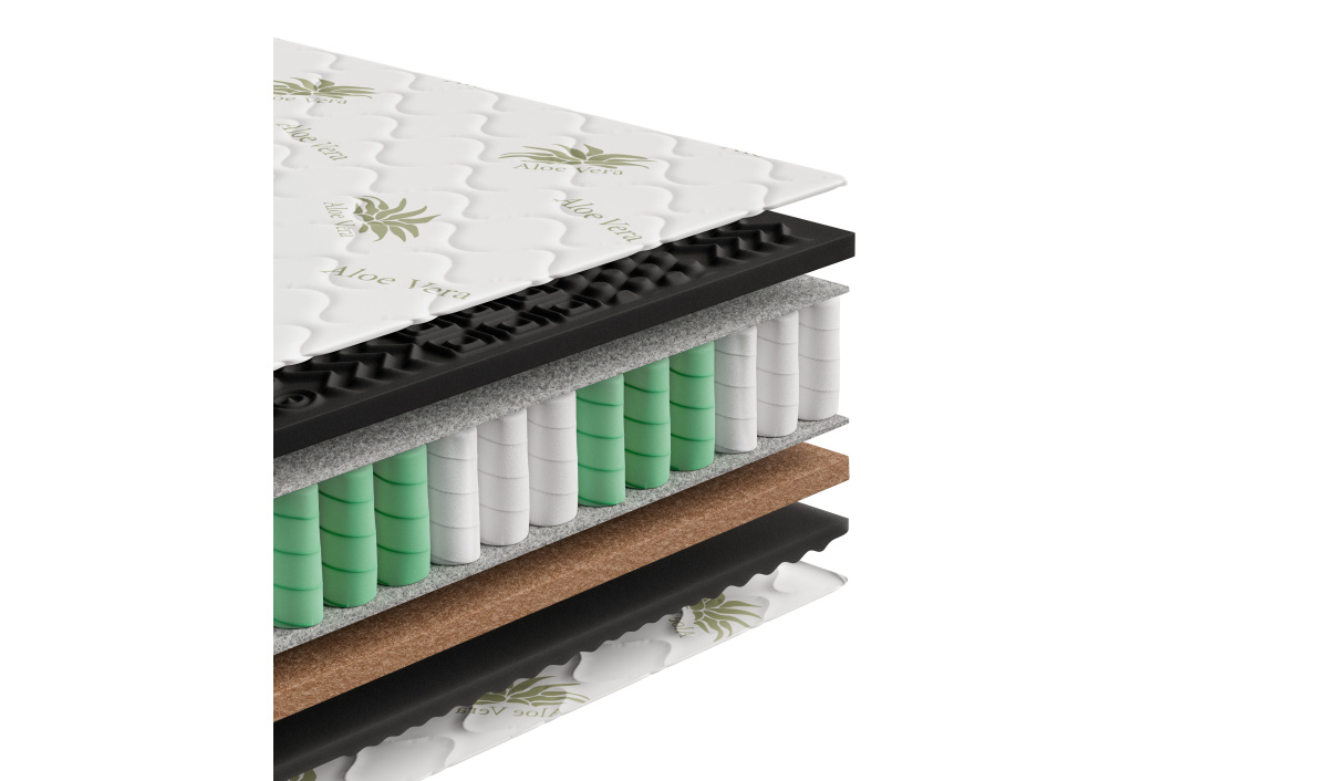 Materac sprężynowy dwustronny z pokrowcem koniec z bólem kręgosłupa. funkcja masażu Premium Black 90x200 120x200 140x200 160x200