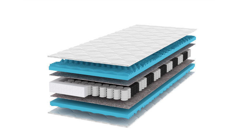 Materac sprężynowy dwustronny 15cm pianka masująca koniec z bólem pleców.80x200 90x200 80x180 80x190 cm