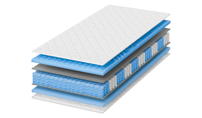 Materac sprężynowy dwustronny z pokrowcem i pianką masującą koniec z bólem pleców. 80x200 90x200 120x200 140x200 160x200 180x200 Materac sprężynowy dwustronny z pokrowcem i pianką masującą koniec z bólem pleców. 80x200 90x200 120x200 140x200 160x200 180x200