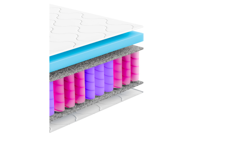 Materac sprężynowy jednostronny, średnio-twardy dla dzieci i młodzieży 80x200 90x200 cm