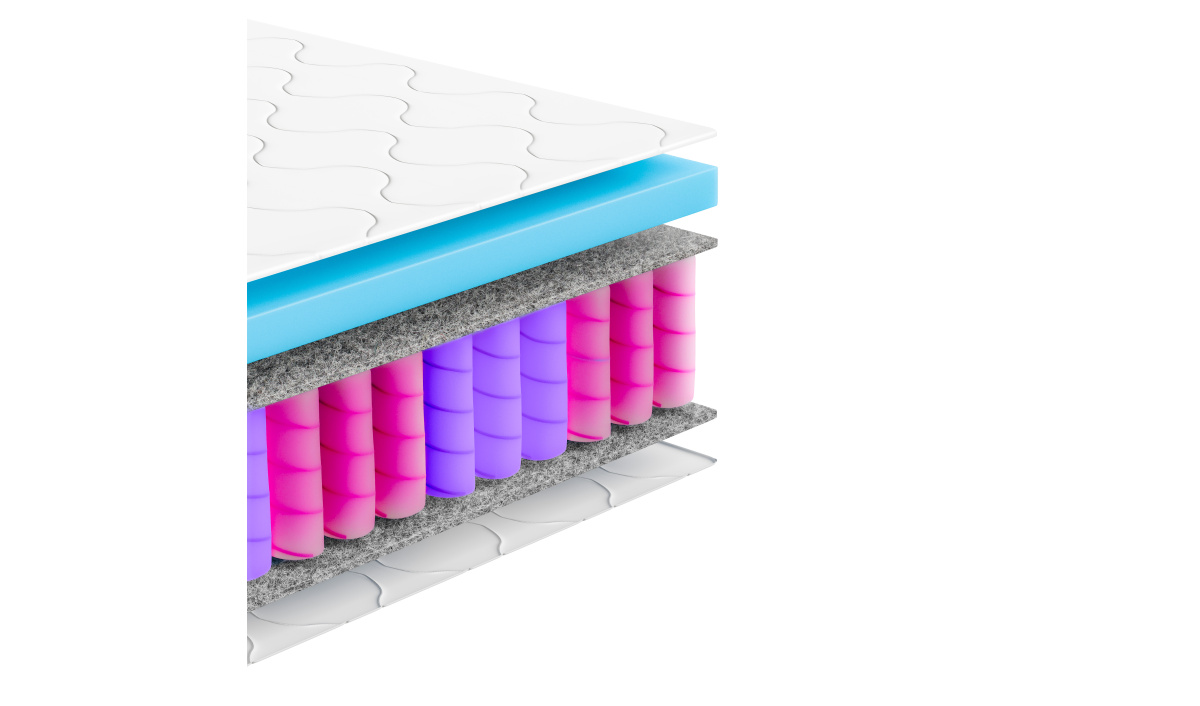 Materac sprężynowy jednostronny, średnio-twardy dla dzieci i młodzieży 80x200 90x200 cm