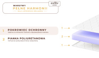 Materac piankowy hipoalergiczny 10 cm LUNA. Średnio-twardy nawierzchniowy 80x200 90x200 120x200 140x200 160x200 180x200