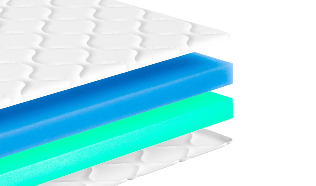 Materac nawierzchniowy o dwóch twardościach miękki-średniotwardy. Premium 80x200 90x200 120x200 140x200