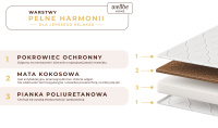 Materac nawierzchniowy dwustronny z mata kokosowa twardy  KOKOS PUR 80x200 90x200 120x200 140x200 160x200 180x200 cm