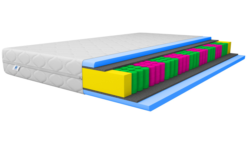 ProRocket – materac kieszeniowy 20 cm dwustronny średnio-twardy z pokrowcem koniec z bólem pleców 80x200 cm 90x200 120x200 140x2
