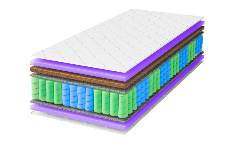 Materac sprężynowy twardy dwustronny z matą kokosową. Solide i twarde spanie Antyalergiczny  80x200 90x200 120x200 140x200 160x2