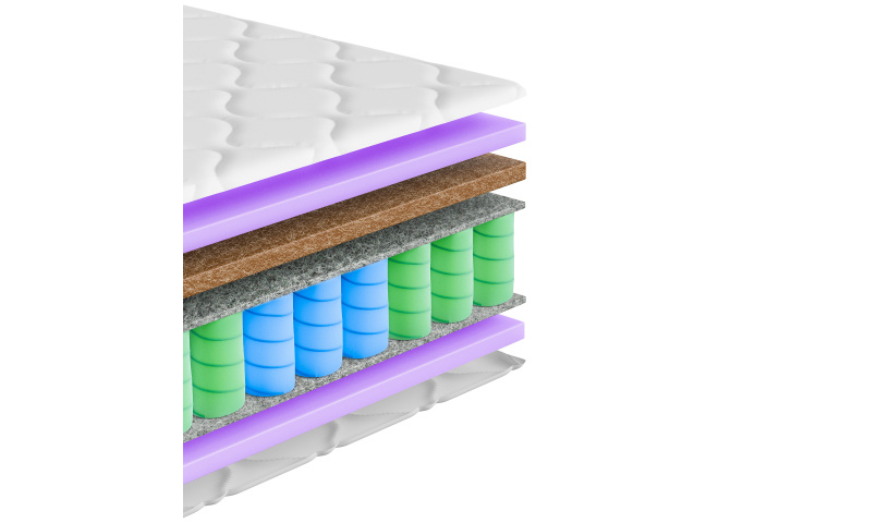Materac sprężynowy twardy dwustronny z matą kokosową. Solide i twarde spanie Antyalergiczny  80x200 90x200 120x200 140x200 160x2