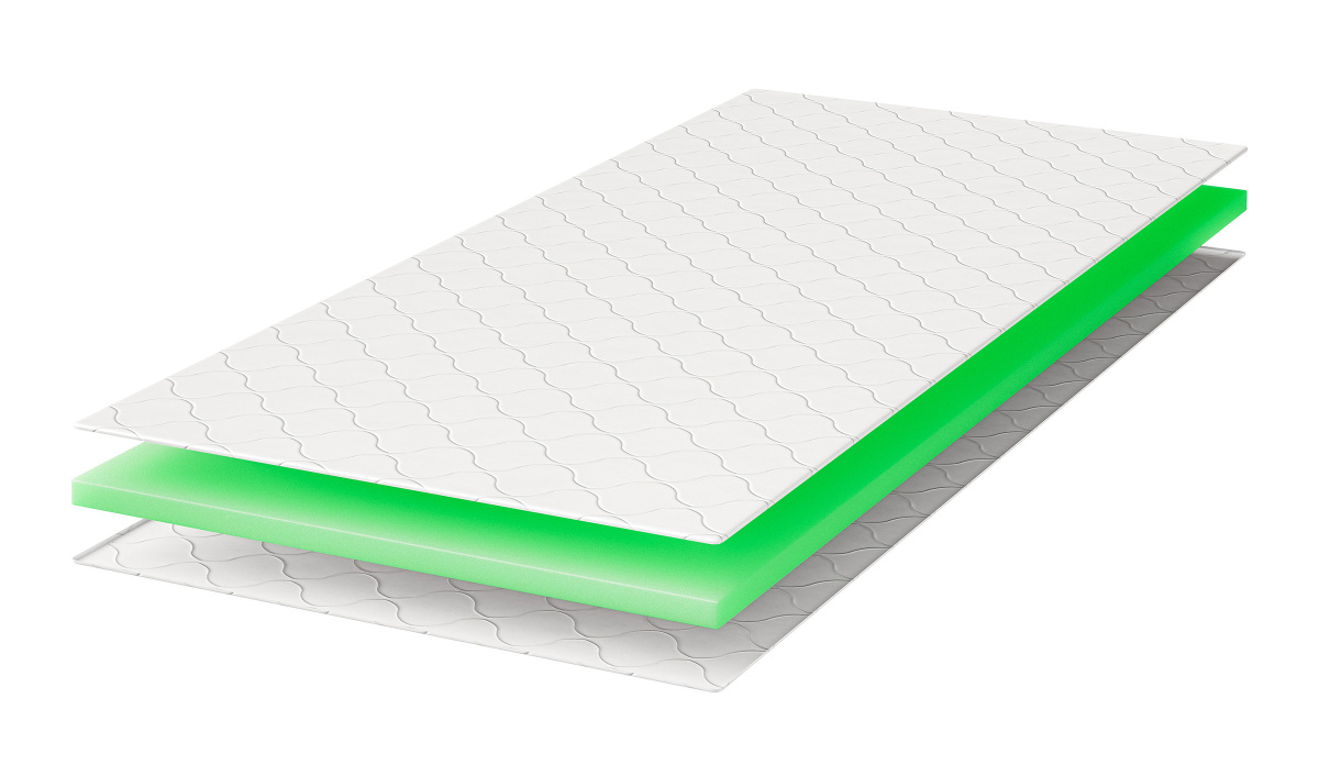 Nakładka na materac z pokrowcem średnio-twardy 5cm topper premium 80x200 90x200 120x200 140x200 160x200 180x200