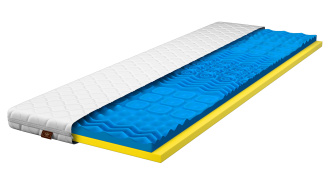 Materac nawierzchniowy nakładka dwustronny z pokrowcem koniec z bólem pleców pianka masująca 80x200 90x200 120x200 140x200 160x2
