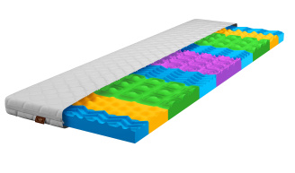 Nakłada na materac średnio-twardy z pokrowcem  koniec z bólem pleców