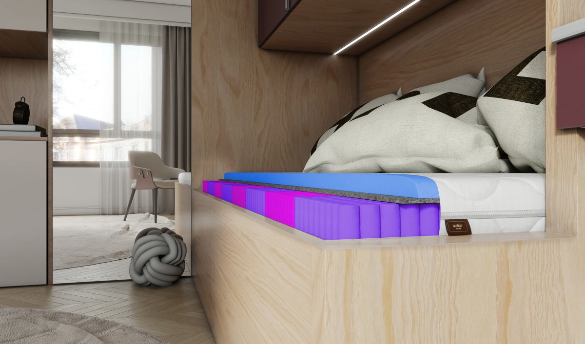 Materac sprężynowy jednostronny, średnio-twardy dla dzieci i młodzieży 80x200 90x200 cm