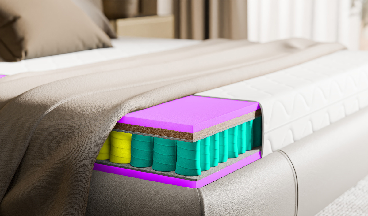 Materac sprężynowy dwustronny z pokrowcem i matą kokosowa twary / bardzotwardy  26cm 80x200 90x200 120x200 140x200 160x200 cm