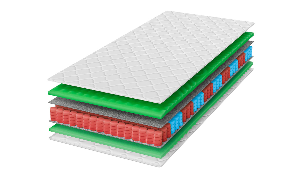 Materac sprężynowy z pokrowcem na ból pleców 21cm. Pianka premium masująca 80x200, 90x200, 120x200, 140x200, 160x200, 180x200