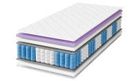 Materac sprężynowy dwustronny z pokrowcem premium 80x200 90x200 120x200 140x200 160x200 180x200