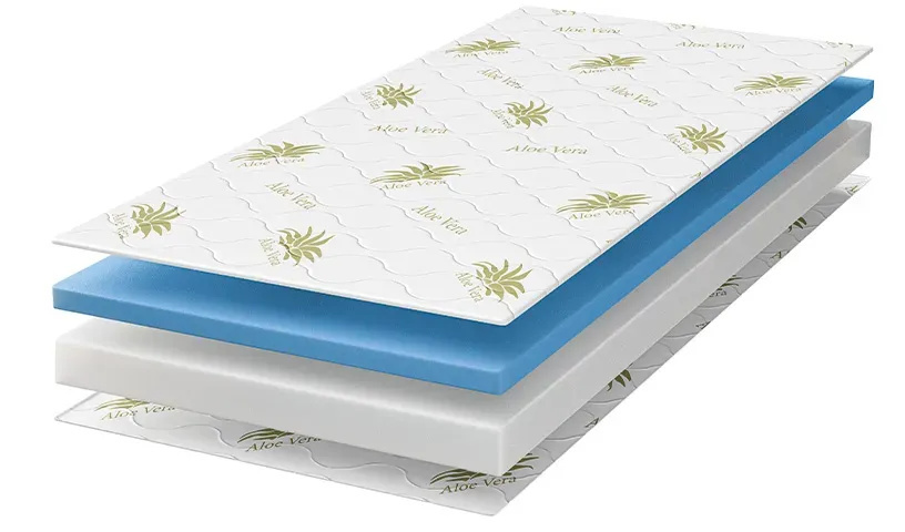 Materac piankowy premium dwustronny średnio-twardy/miękki