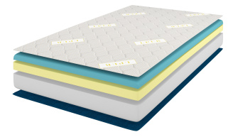 Materac piankowy L-PUR HERO 80x200 90x200 120x200 140x200 160x200 180x200