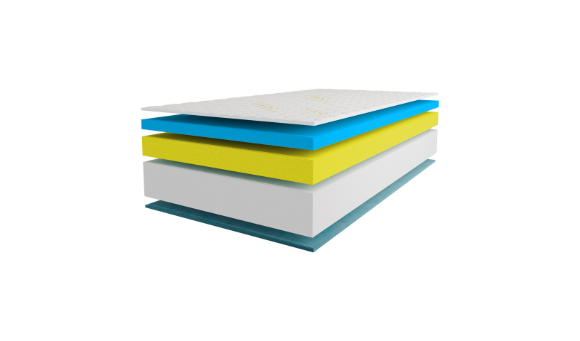 Materac piankowy L-PUR HERO 80x200 90x200 120x200 140x200 160x200 180x200