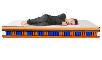 Materac sprężynowy dwustronny, dla dziecka, dwie twardości, Materac premium 80x200, 90x200, 120x200, 70x160, 80x160, 80x180