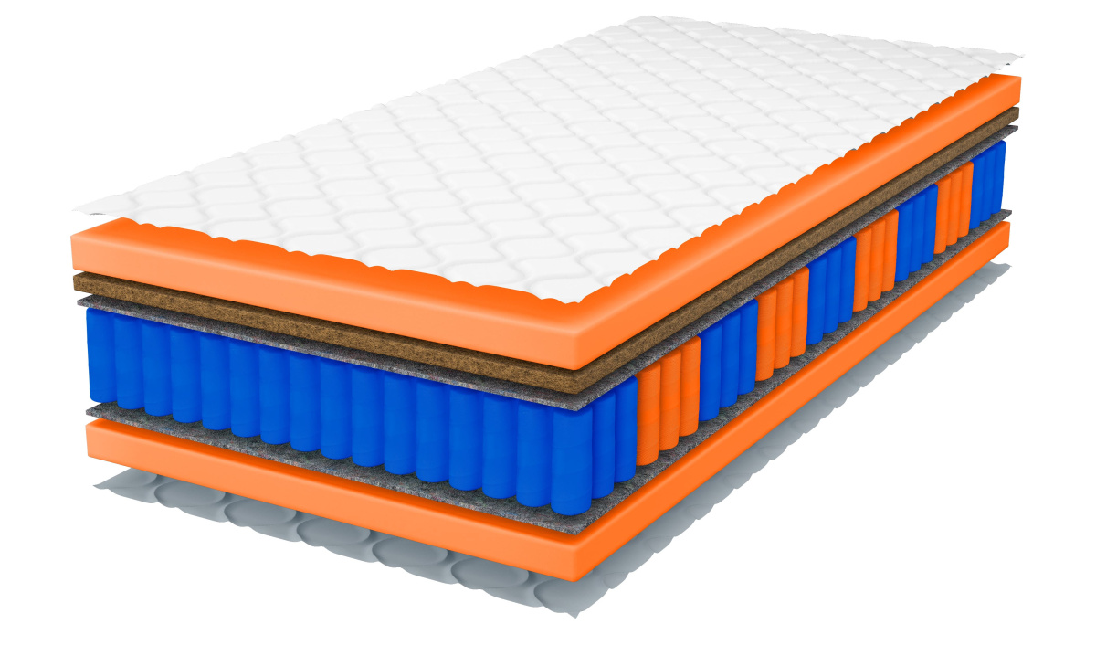 Materac sprężynowy dwustronny, dla dziecka, dwie twardości, Materac premium 80x200, 90x200, 120x200, 70x160, 80x160, 80x180