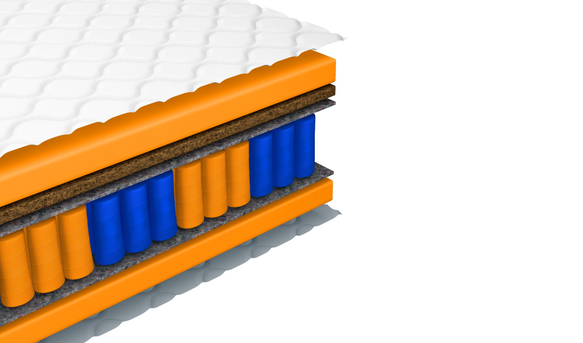 Materac sprężynowy dwustronny, dla dziecka, dwie twardości, Materac premium 80x200, 90x200, 120x200, 70x160, 80x160, 80x180