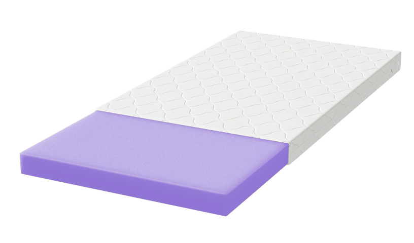 Materac piankowy LUNA Kids – Komfortowy sen dla dzieci | 80x200, 90x200