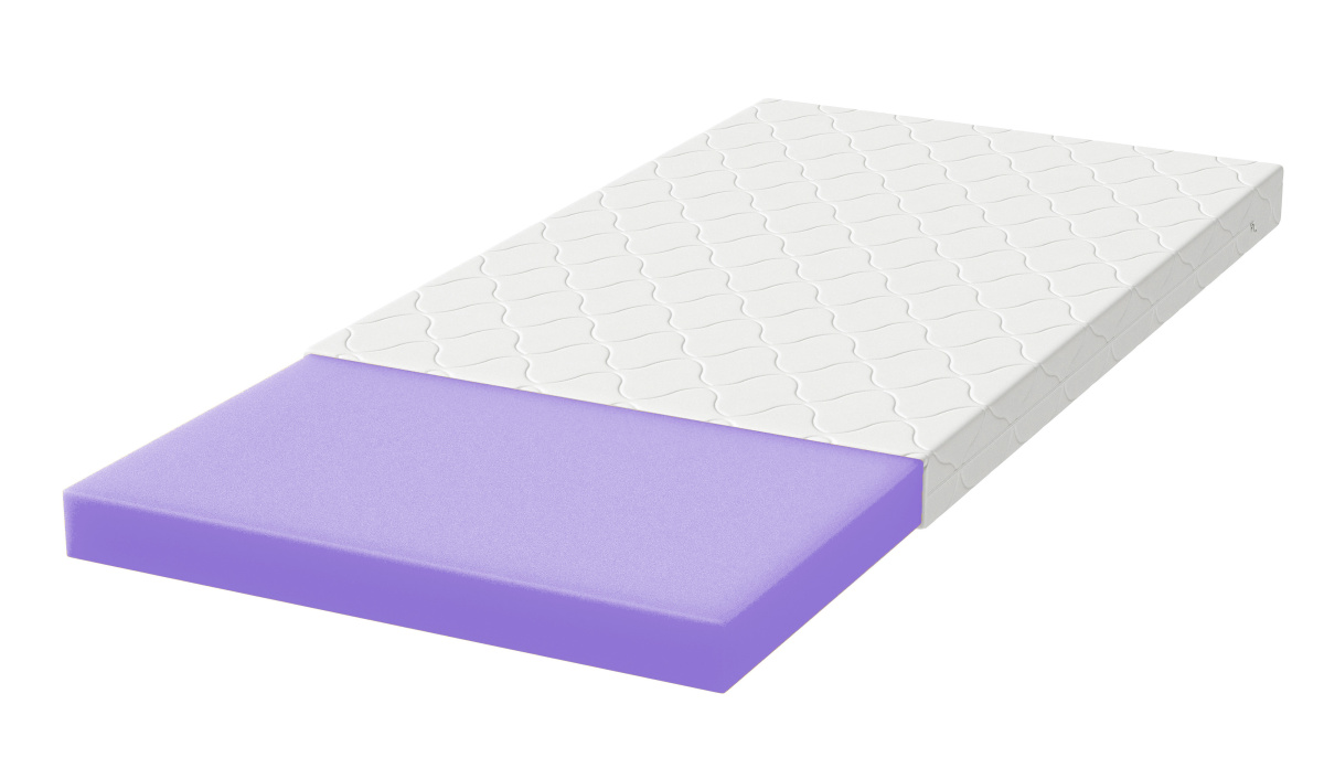 Materac piankowy LUNA Kids – Komfortowy sen dla dzieci | 80x200, 90x200