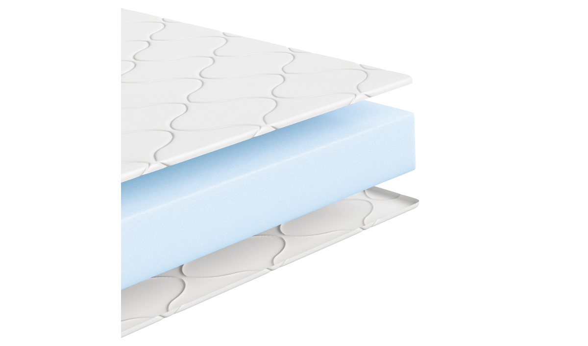 Materac piankowy miękki milano 
Nakładka na materac H2 80x200 90x200