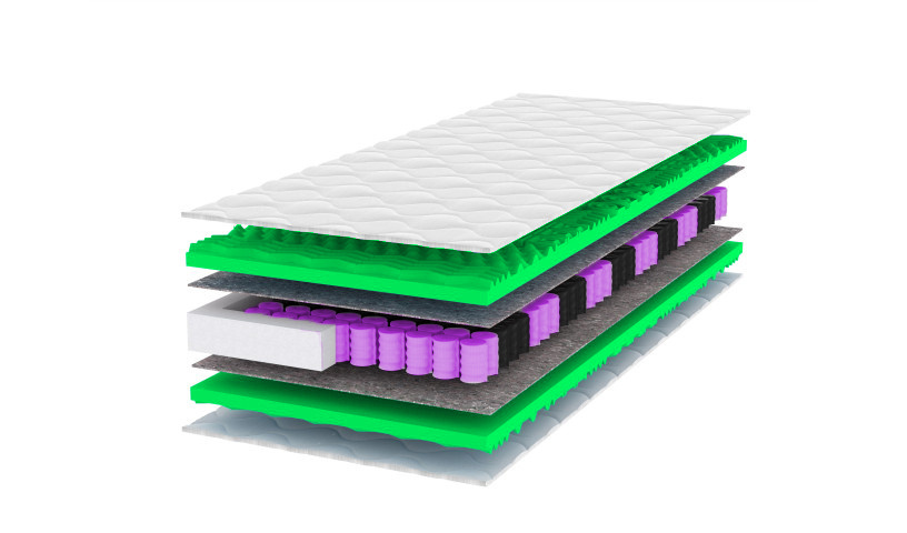 Vinotti materac masujący kieszeniowy sprężynowy 15 cm wygodny z pokrowcem H3, dostępny w rozmiarach 80x200 90x200 120x200 140x20