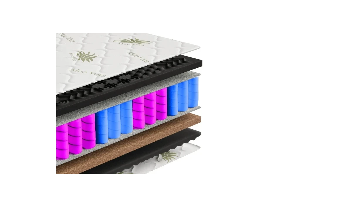 Materac sprężynowy dwustronny z pokrowcem koniec z bólem kręgosłupa. funkcja masażu SUPER Premium Black 90x200 120x200 140x200 1