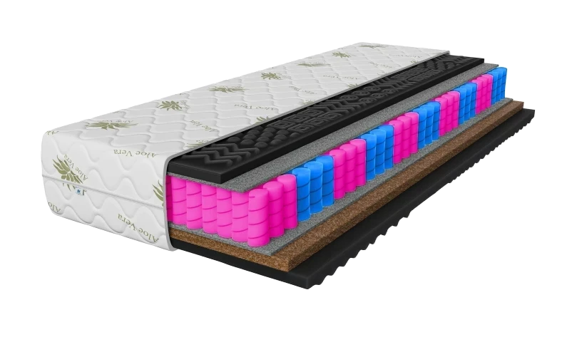 Materac sprężynowy dwustronny z pokrowcem koniec z bólem kręgosłupa. funkcja masażu SUPER Premium Black 90x200 120x200 140x200 1